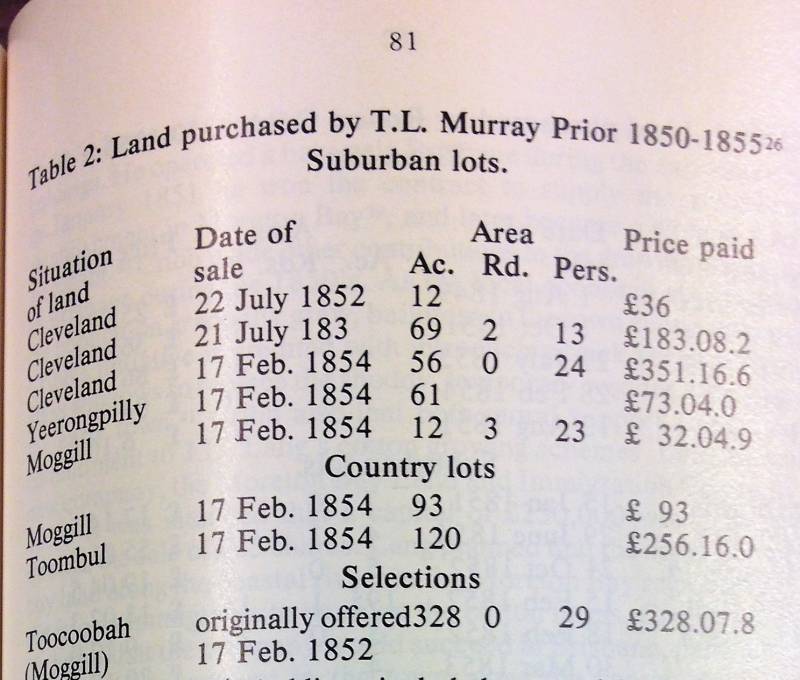 p81_gregory_table.jpg p81_gregory_table.jpg